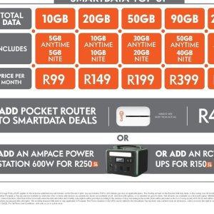 Router at Cell C