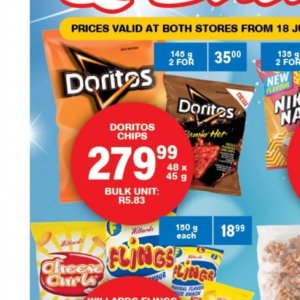 Chips at Giant Hyper