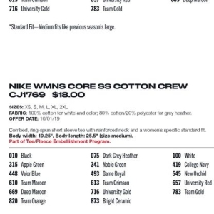 Fabric at Nike