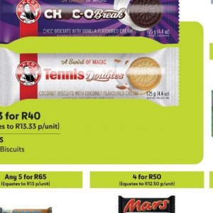 Coconut at Makro