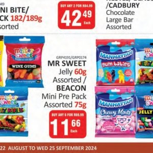 Jelly at Kit Kat Cash&Carry