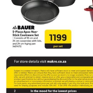 Lids at Makro