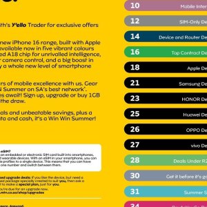 Smartphone samsung  at MTN