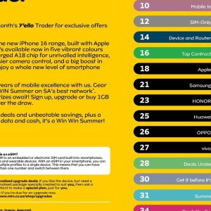 Smartphone at MTN