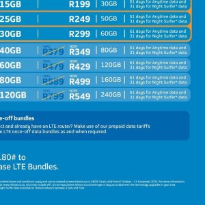 Router at Telkom Mobile