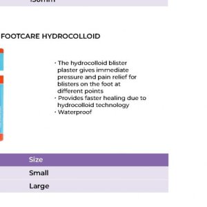 Shoe cushions at Dis-Chem Pharmacies