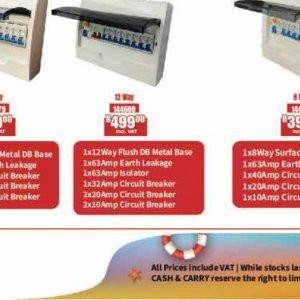 Circuit breaker at Africa Cash and Carry