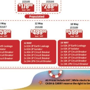 Circuit breaker at Africa Cash and Carry