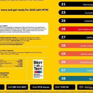 Smartphone samsung  at MTN