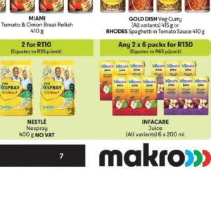 Juice at Makro