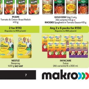 Juice at Makro