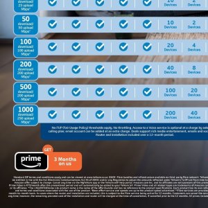 Router at Telkom Mobile