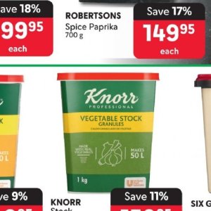  at Makro