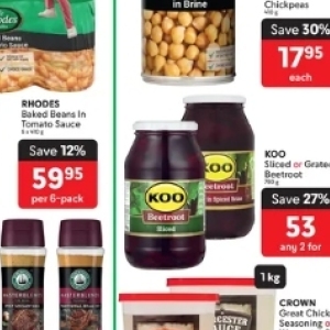   at Makro