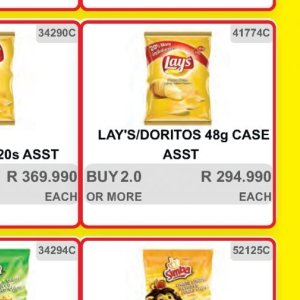   at Kit Kat Cash&Carry
