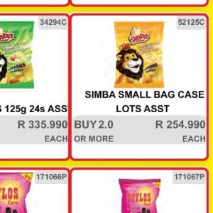   at Kit Kat Cash&Carry