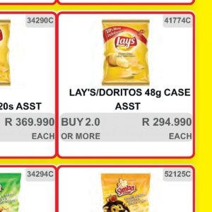   at Kit Kat Cash&Carry