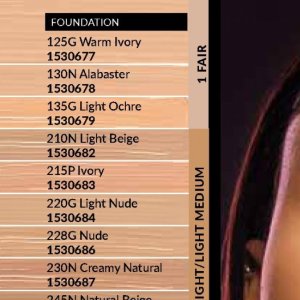 Foundation at AVON