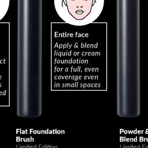 Foundation at AVON