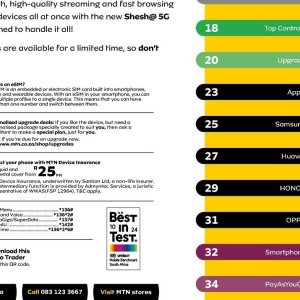 Smartphone samsung  at MTN