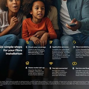 Smartphone samsung  at MTN
