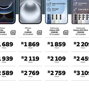 Iphone at MTN