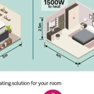 Bedroom at Leroy Merlin