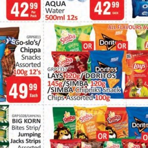   at Kit Kat Cash&Carry