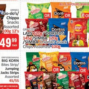   at Kit Kat Cash&Carry