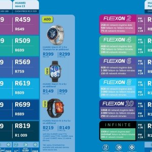   at Telkom Mobile