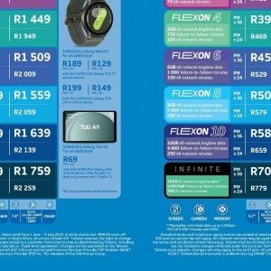   at Telkom Mobile