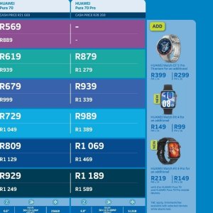   at Telkom Mobile