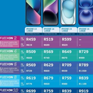 Iphone at Telkom Mobile