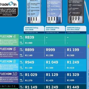   at Telkom Mobile
