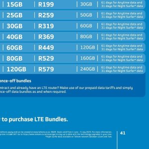 Router at Telkom Mobile
