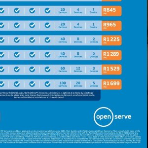 Router at Telkom Mobile
