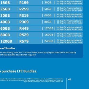 Router at Telkom Mobile
