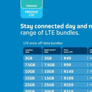 Tablet samsung  at Telkom Mobile