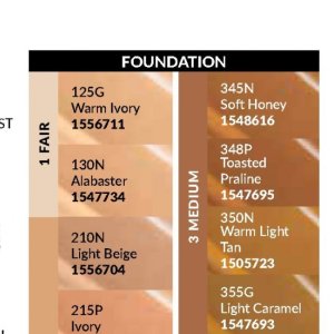 Foundation at AVON