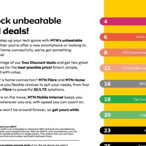 Smartphone huawei  at MTN
