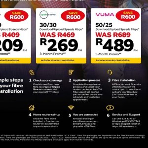 Router at MTN
