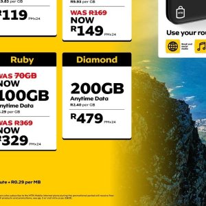 Smartphone huawei  at MTN