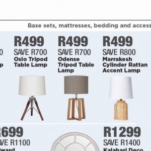Tripod at House & Home