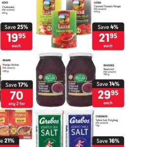 Beetroot at Makro