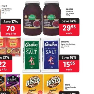 Salt at Makro