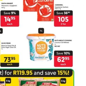 Nuts at Makro