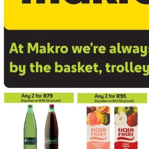 Basket at Makro