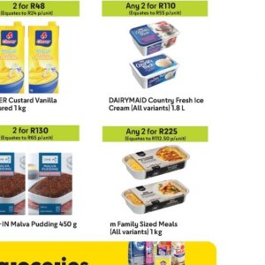 Cream at Makro