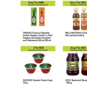 Pepper at Makro
