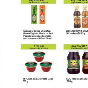 Pepper at Makro